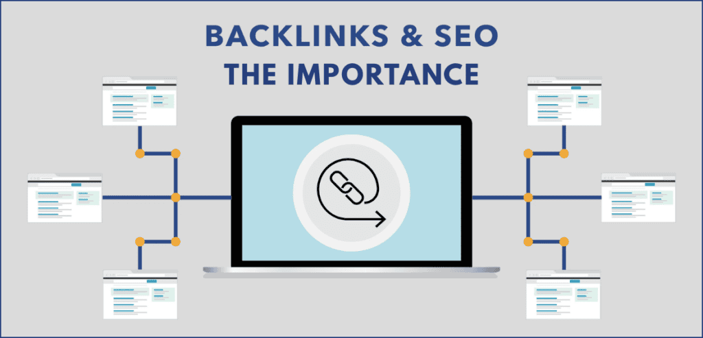 Critical Signals Before a Backlink Turns Harmful