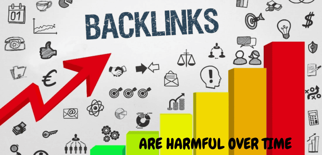 Critical Signals Before a Backlink Turns Harmful