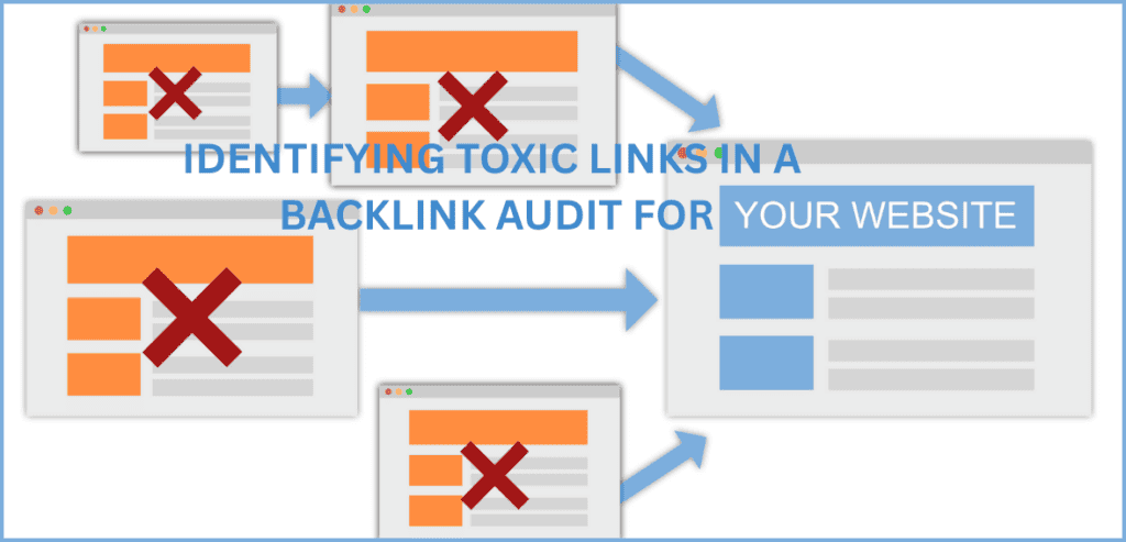 Backlink Audit for Your Site